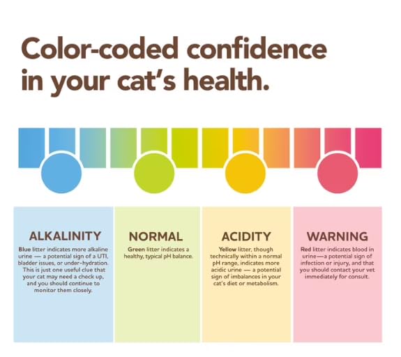 Crystal Health Monitoring Cat Litter 8 Lb 2pack F64414