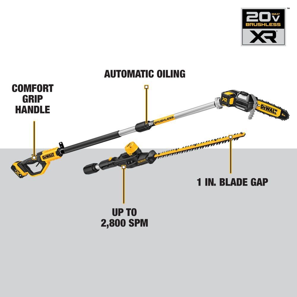 Cordless Pole Saw and Pole Hedge Trimmer Combo Kit R6529