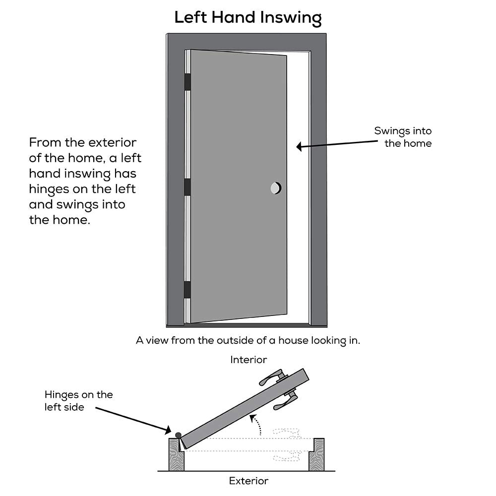 36" x 80" Steel Full Lite Entry Door J43988