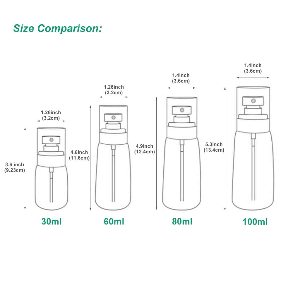 Clear Plastic Refillable Fine Mist Spray Bottles 100ml R85241
