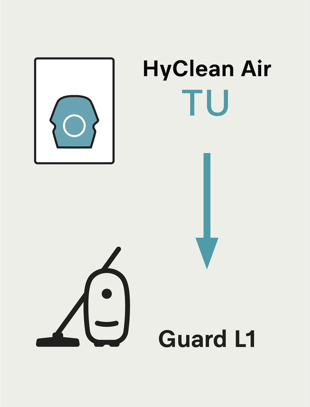 Vacuum Cleaner Bags L771