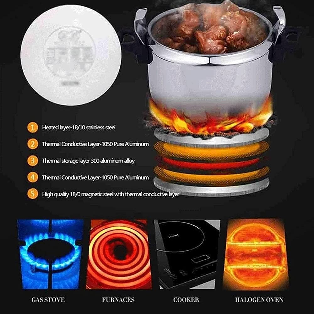 3L 304 Stainless Steel Pressure Cooker S177