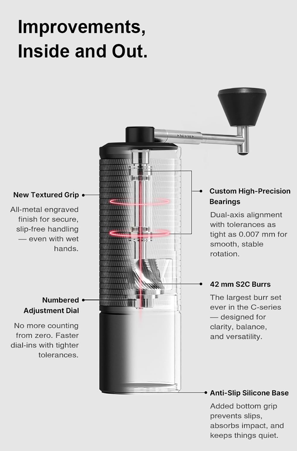 Manual Coffee Grinder 30g CNC Stainless Steel Conical Burr Matte Black X1919