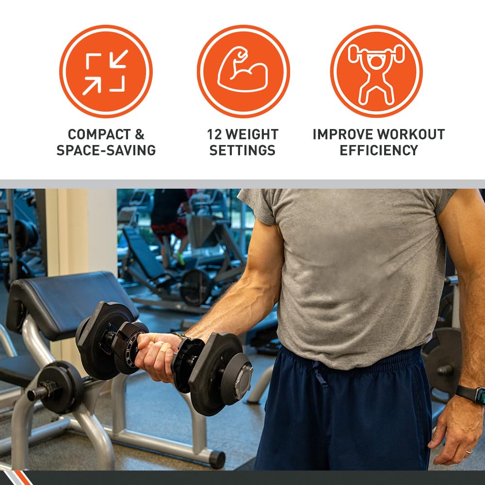 40 Pound Adjustable Dumbbells Y88241