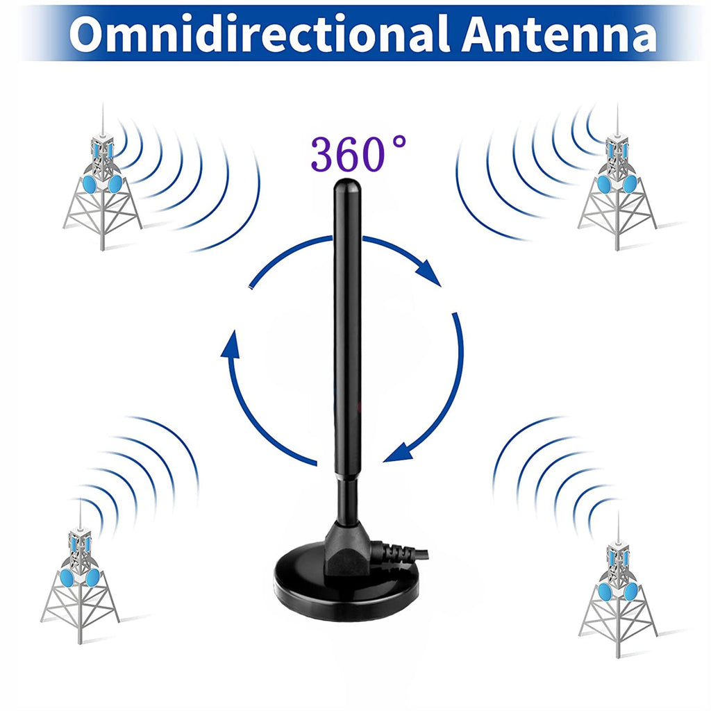 Waterproof 5.8dBi Pure Copper 915MHz LoRa Gateway Antenna with 3M Cable D92088