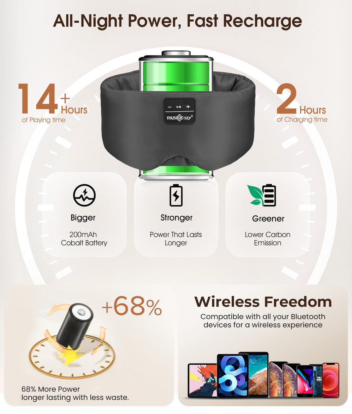 Silk Sleep Mask Bluetooth Headphones U3232