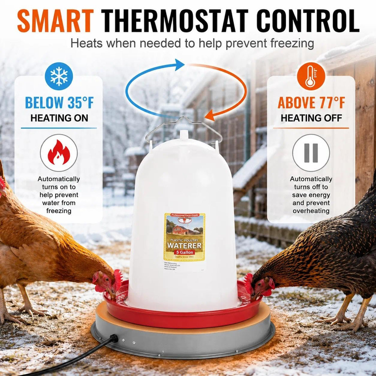 Heated Chicken Waterer 5 Gallon 125W N67248