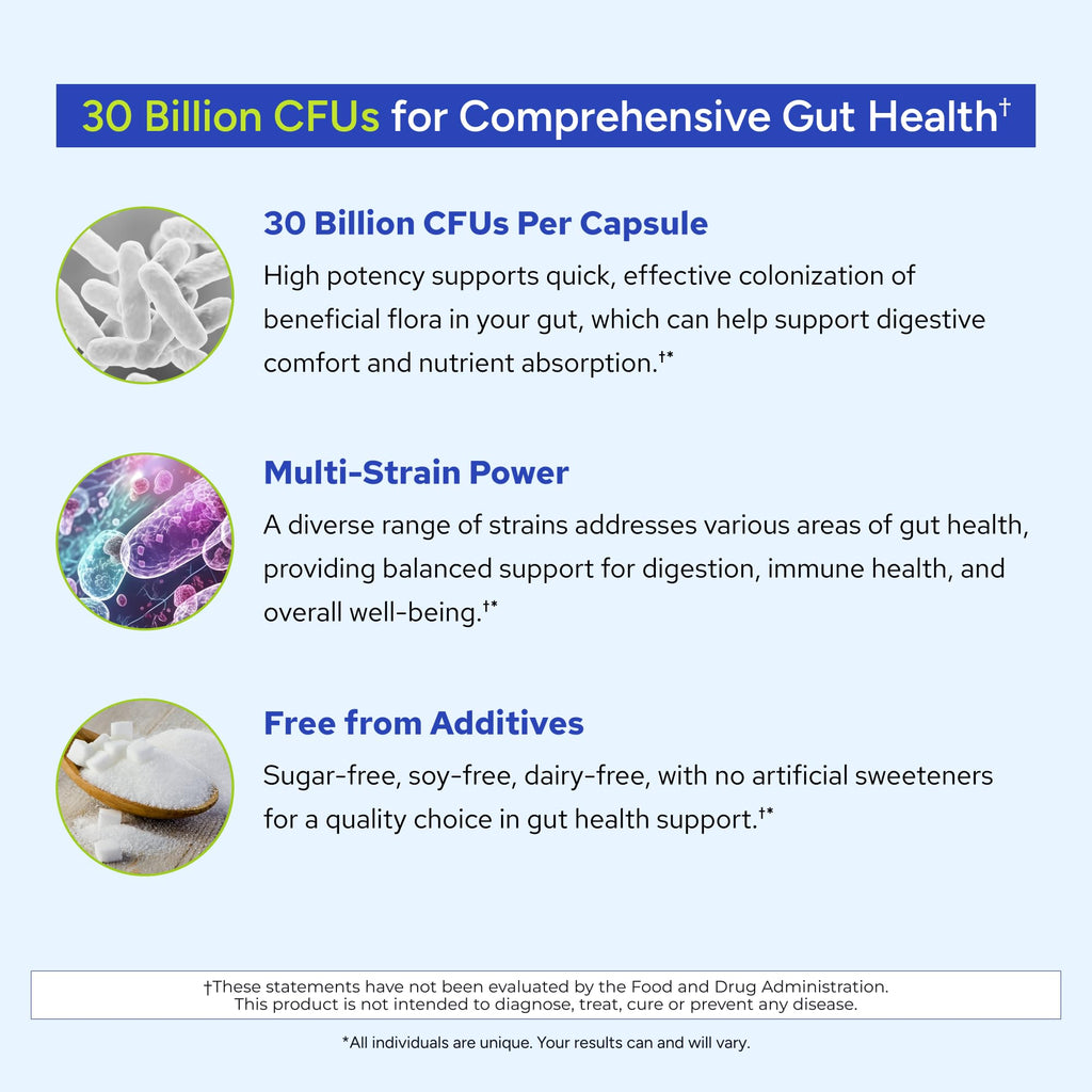 24 Strain Probiotic 30 Billion CFU 30 Capsules K992