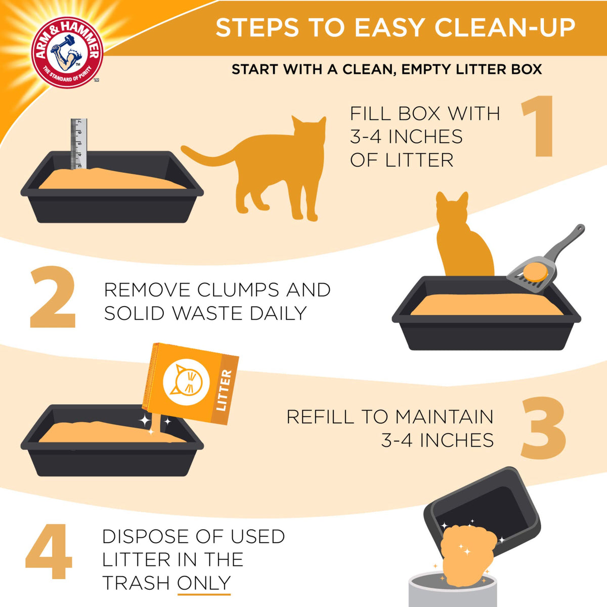 Unscented Clumping Cat Litter 26.3lb E10664