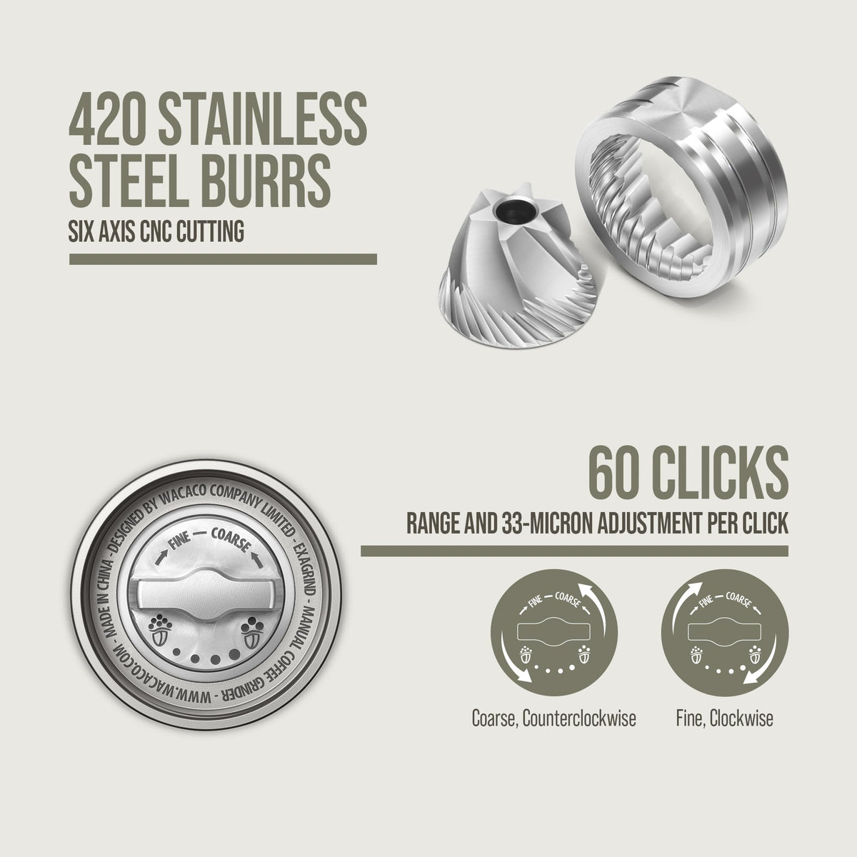 Manual 38mm Stainless Steel Conical Burr Coffee Grinder C8907