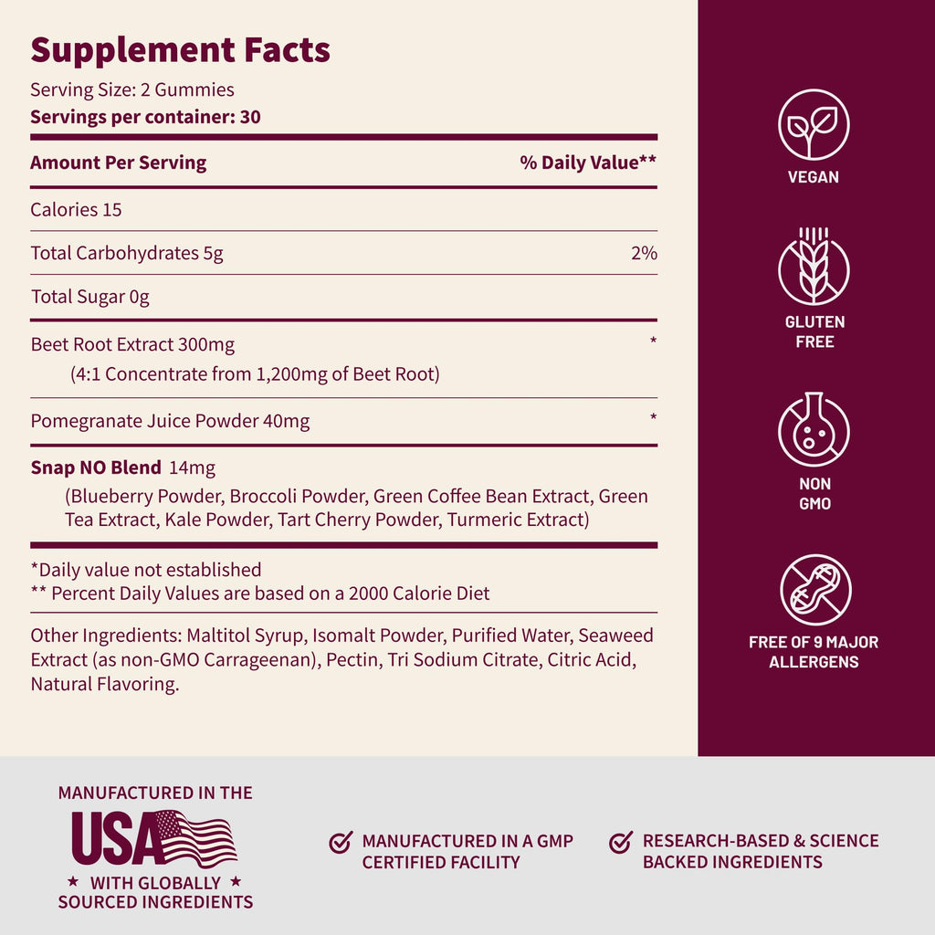 Cherry Beet Root Gummies 60 Count 2-Pack S879341