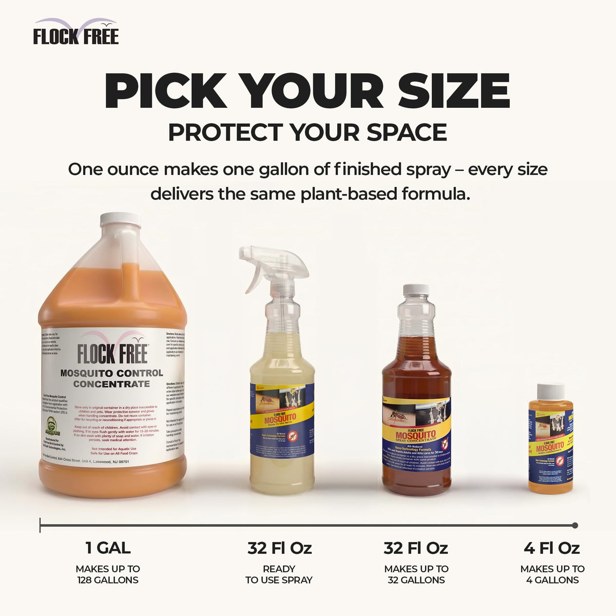 Mosquito Repellent 32 oz Spray & 4 oz Refill S8236