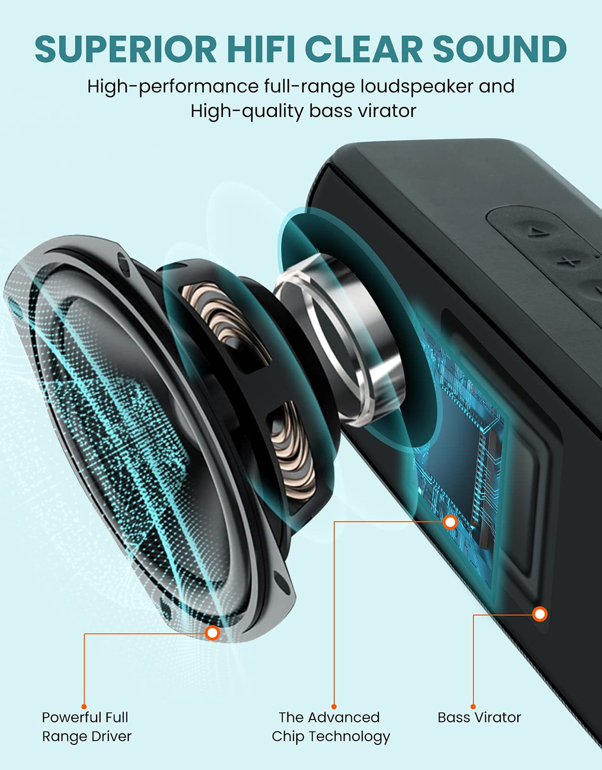 Portable Bluetooth Speaker with TWS L9386