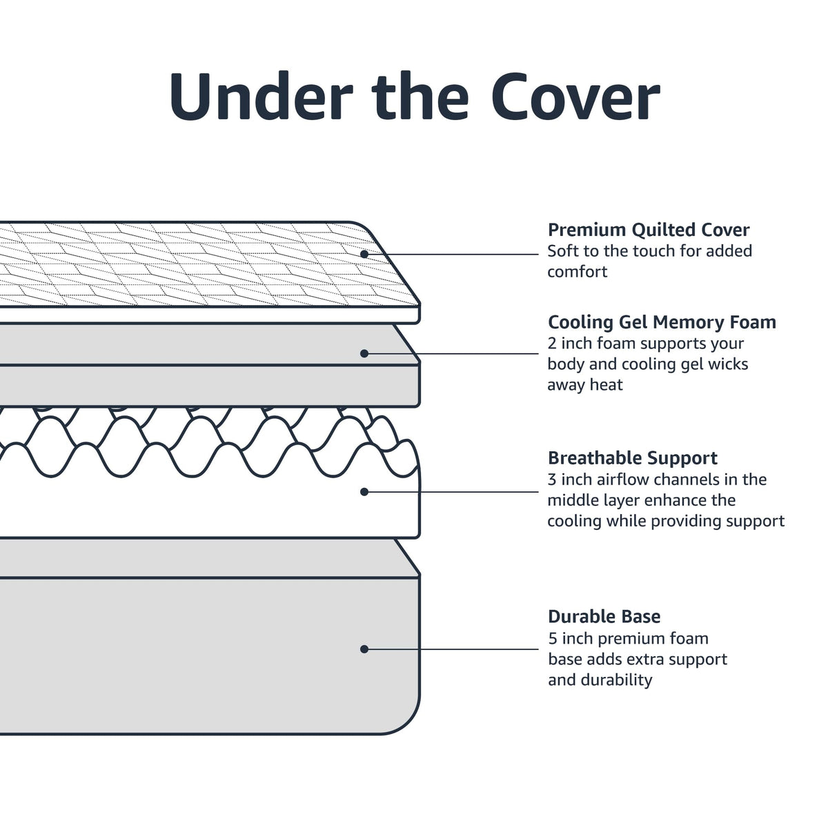 Medium-Firm Cooling Gel Memory Foam Mattress, Twin Size V782383