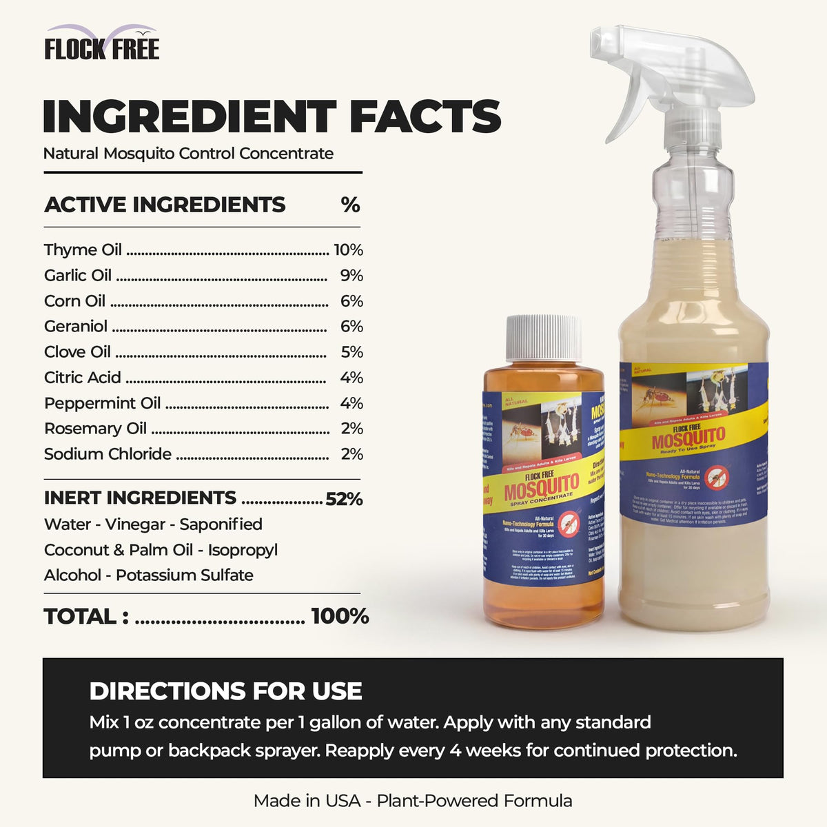 Mosquito Repellent 32 oz Spray & 4 oz Refill S8236
