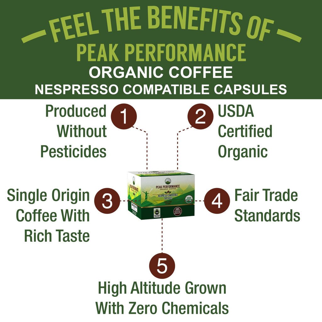 Organic Capsules for Nespresso Machines J3603