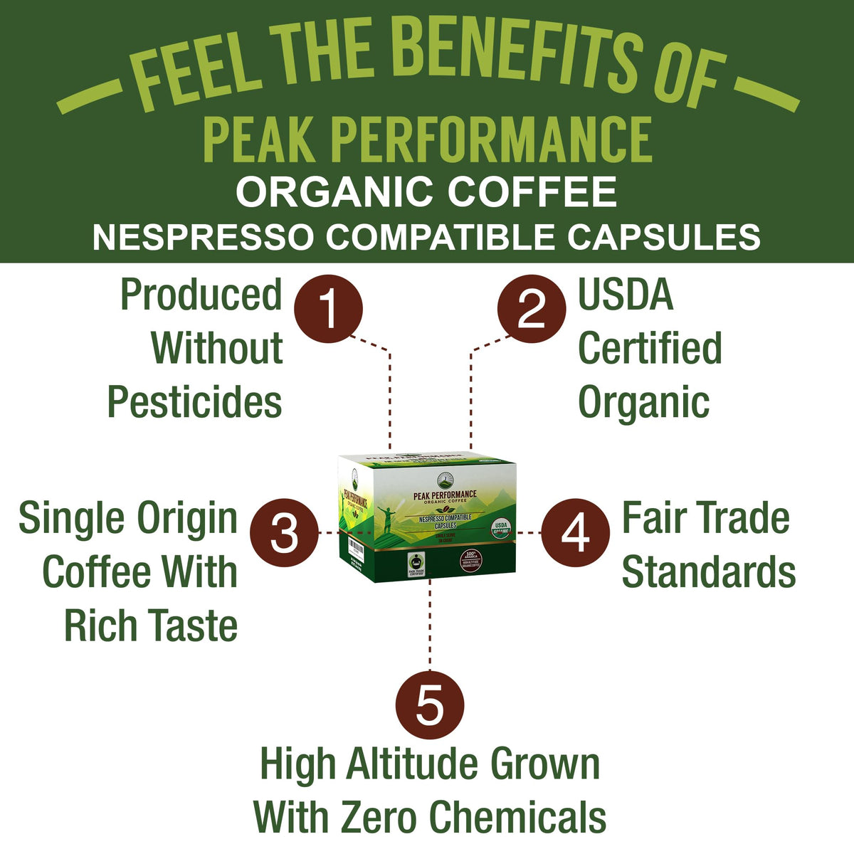 Organic Capsules for Nespresso Machines J3603