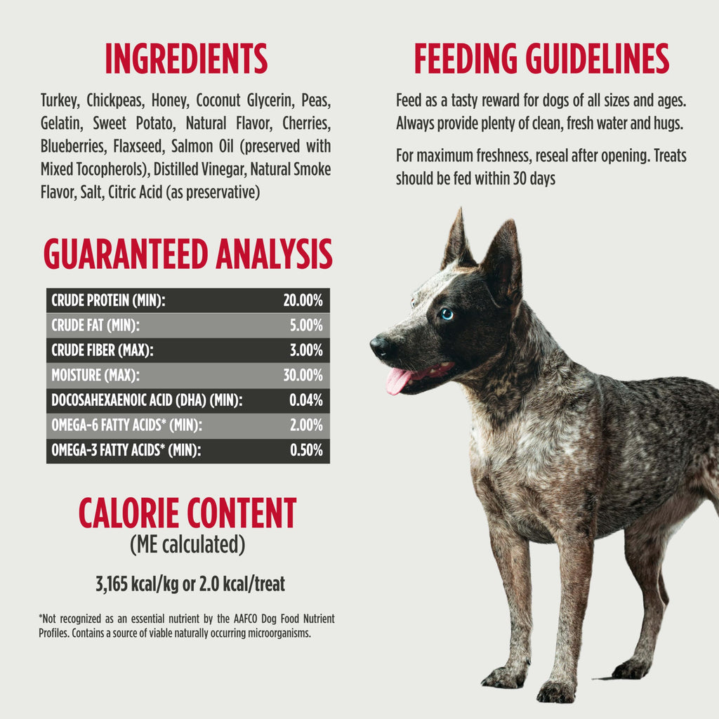 Turkey Recipe Grain-Free Low-Calorie Dog & Puppy Training Treats, 16 Ounce Pouch D295