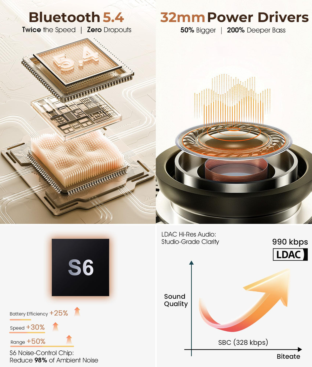 Silk Sleep Mask Bluetooth Headphones U3232