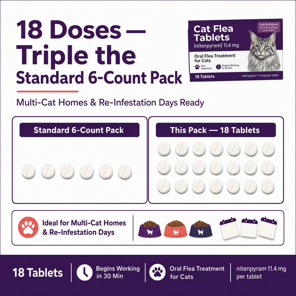 Flea Treatment Tablets 11.4 mg 18 Count Q858