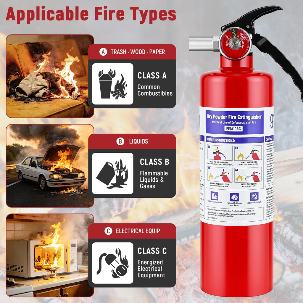 2 Pack 2.5LB ABC Dry Powder Fire Extinguisher O8462