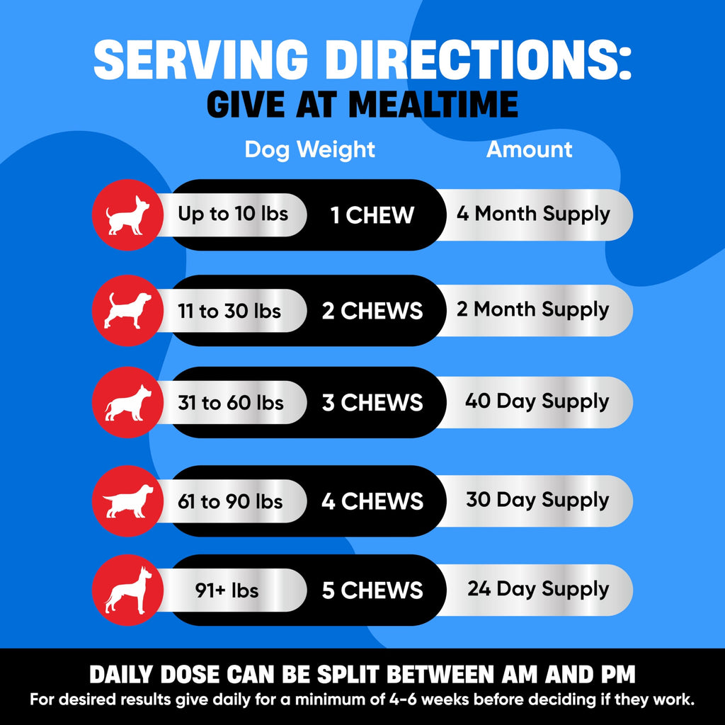 Flea and Tick Chewable Treatment for Dogs T9979