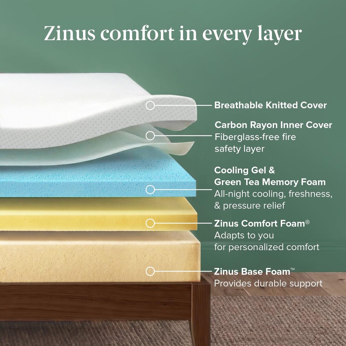 8 Inch Green Tea Cooling Gel Memory Foam Mattress Twin W71780