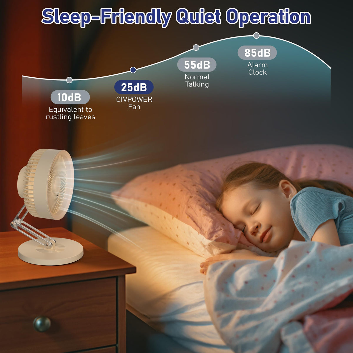 Small Quiet Table Fan with Metal Stand 3 Speed 2000mAh Rechargeable E2938