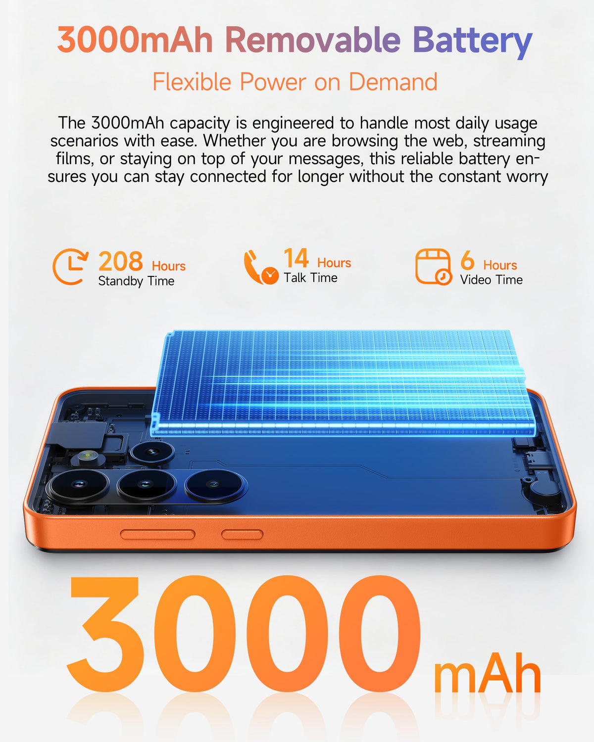 Unlocked 5" Compact 4G Smartphone D398