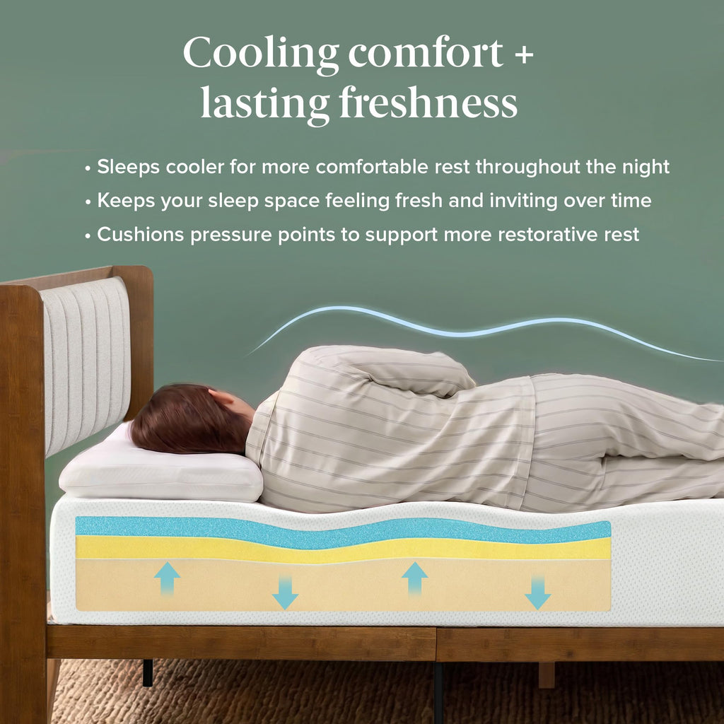 8 Inch Green Tea Cooling Gel Memory Foam Mattress Twin W71780