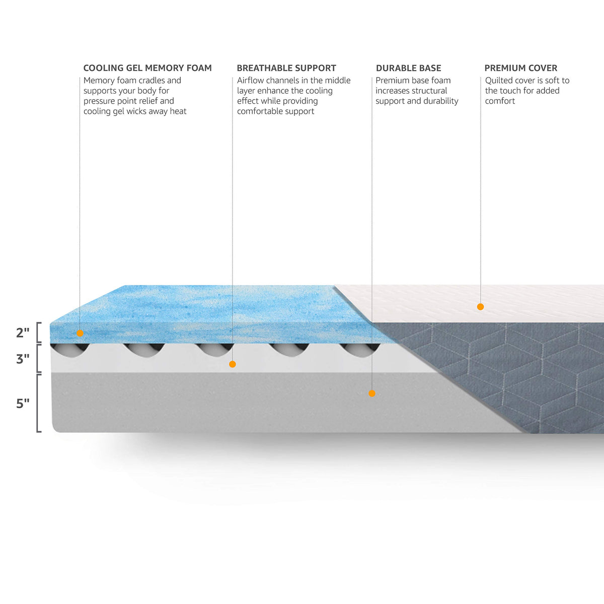 Medium-Firm Cooling Gel Memory Foam Mattress, Twin Size V782383
