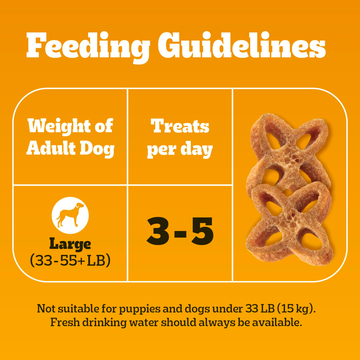 Chicken Dental Dog Treats 13.5 oz Z150